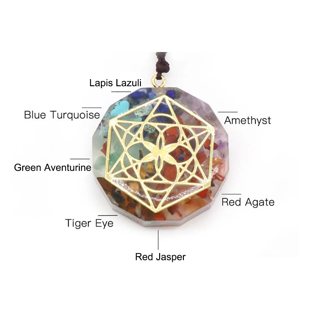7 Chakra Orgone Energy Pendant Chip Stones Metatron's Cube Merkaba Sacred Geometry Amulet OM Reiki Healing Crystal Yoga Necklace - Image 6